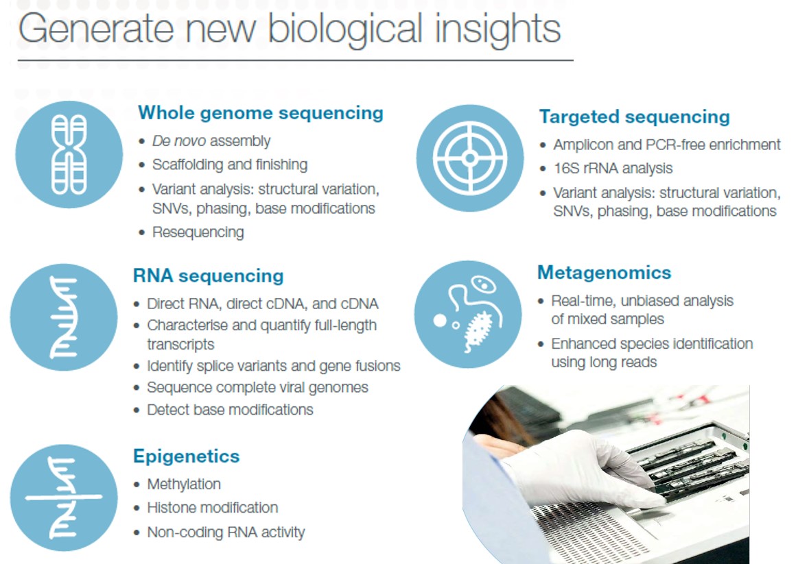 QB Nanopore applications 2.jpg